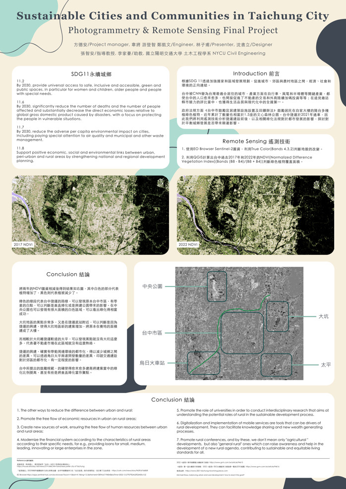 導入EO4SDG於攝影測量及遙感探測課程教學實作