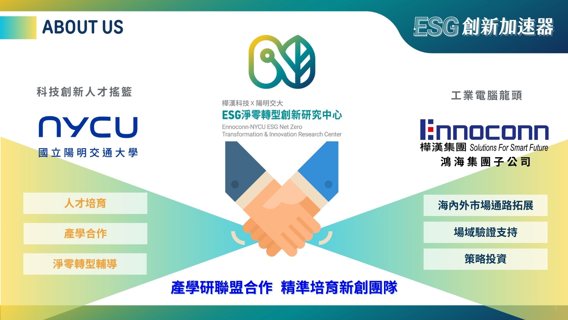 ESG創新加速器 2025招募開跑囉！